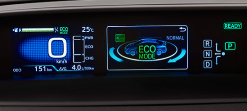 toyota-marketing-verde