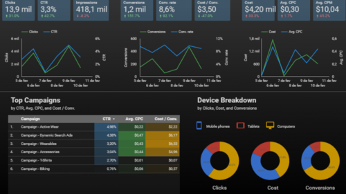 google-data-studio