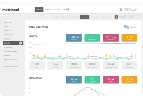 potencializar google data studio