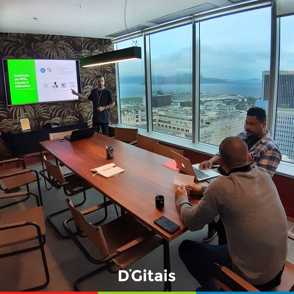 Gerenciamento de Mídia Online da D'Gitais para o cliente Markway